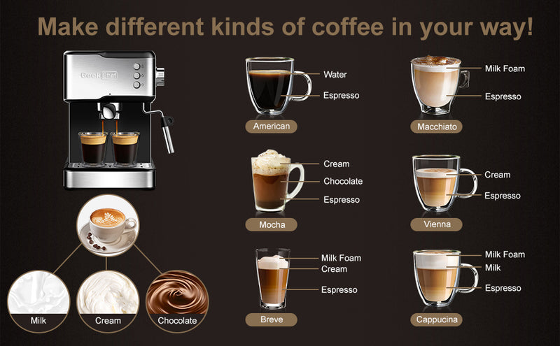 Geek Chef Espresso Machine; Espresso and Cappuccino latte Maker 20 Bar Pump Coffee Machine Compatible with ESE POD capsules